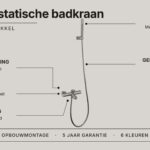 Stilvolle thermostatische Bad-/Duscharmatur in gebürstetem Nickel  Geliefert als Komplettset mit Handbrause, Brauseschlauch und Wandhalter. Erhältlich in 6 Farben.
