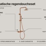 Stilvolles Aufputz-Duschsystem in gebürstetem Kupfer mit PVD-Beschichtung, thermostatischer Duscharmatur und Kopfbrause Ø20 cm. Inklusive verstellbarer Handbrause. Erhältlich in 5 Farben und mit 5 Jahren Garantie.